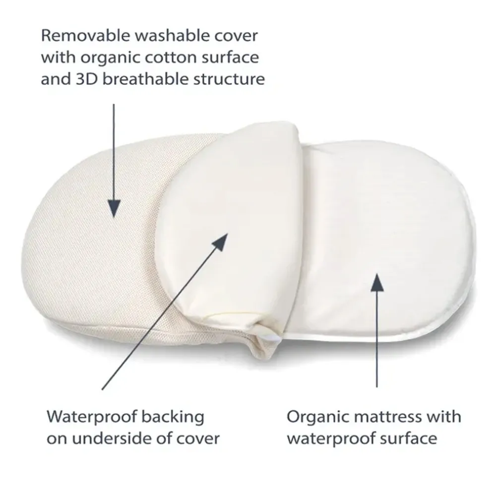 Luxe Next Gen Bassinest + FR-Free Mattress Bundle