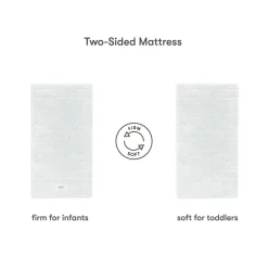 Pure Core 2-Stage Mini Crib Mattress + Hybrid Quilted Waterproof Cover