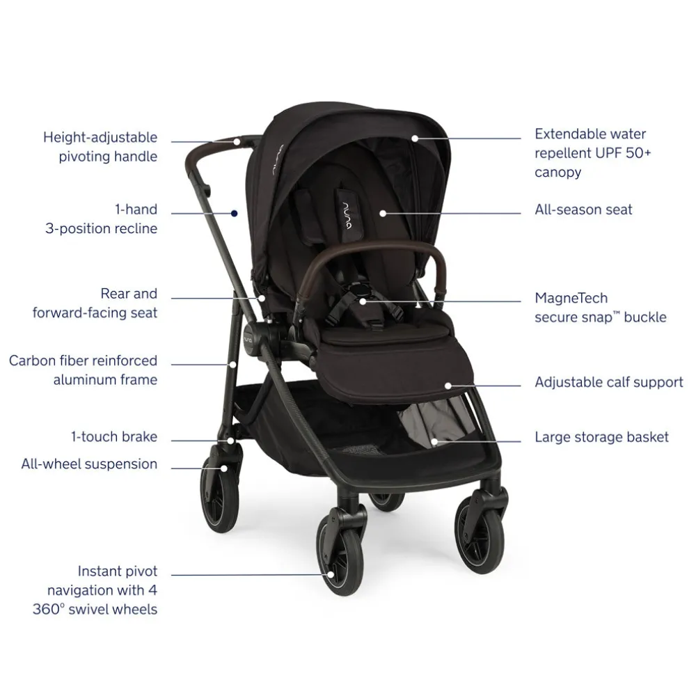 SWIV Stroller